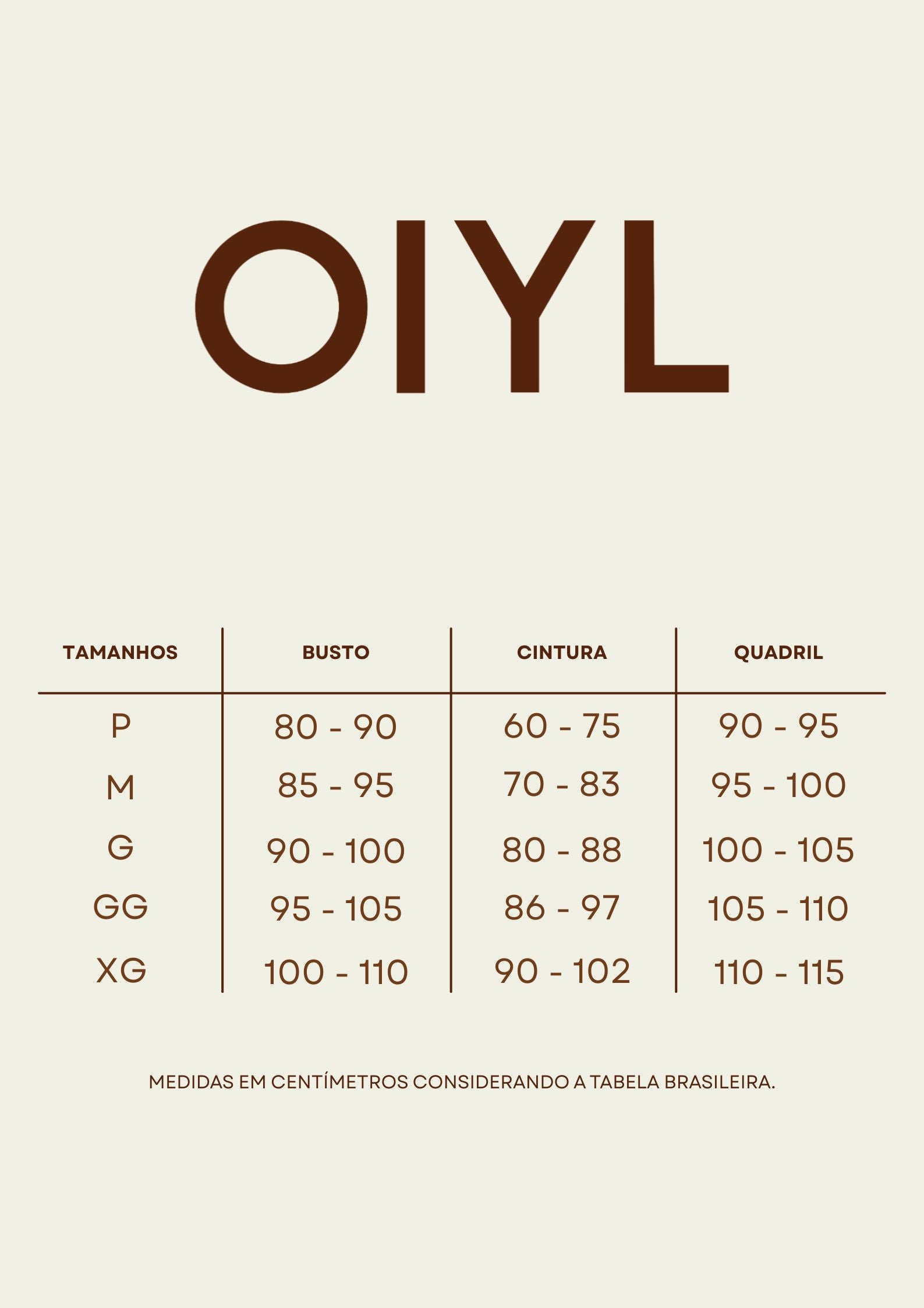 Tabela de medidas